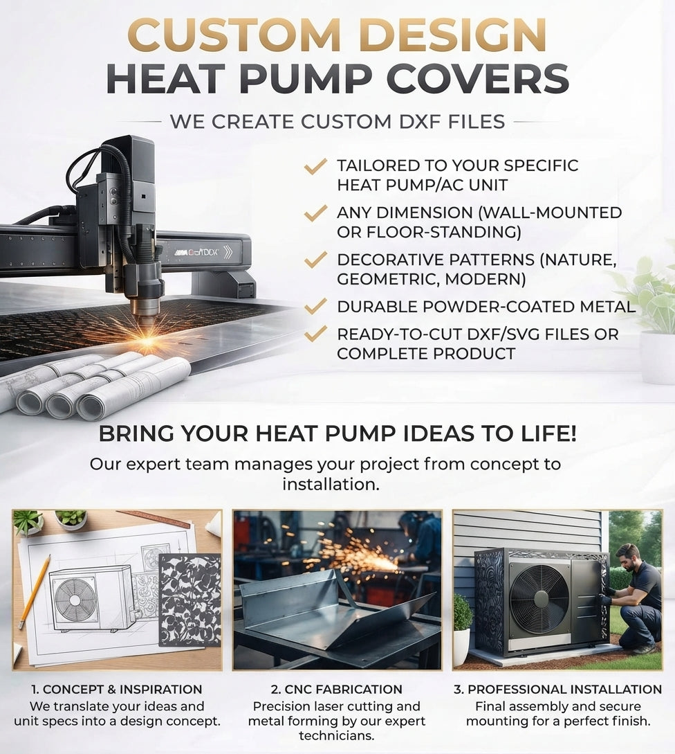 Promotional graphic for custom heat pump covers, showing a CNC laser cutting machine in action, several rolled metal sheets, and three smaller photos of a team installing custom covers outdoors. Text highlights customizable DXF files, decorative patterns, powder-coated metal, and professional installation.